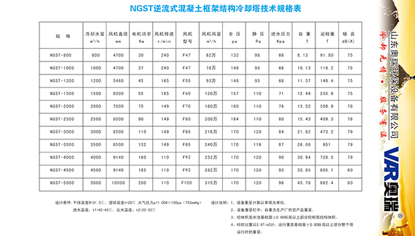 戳我試試